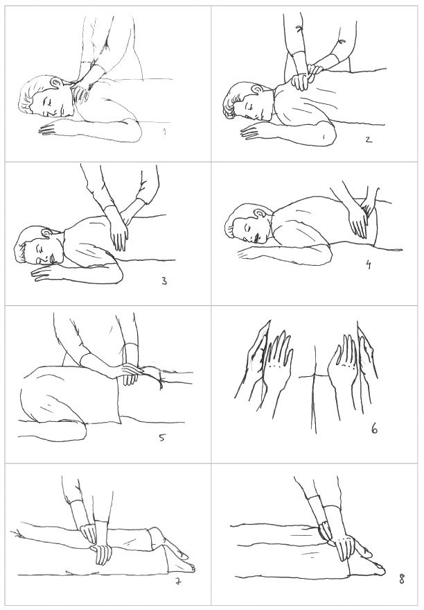 Reiki hand positions on the back of the body